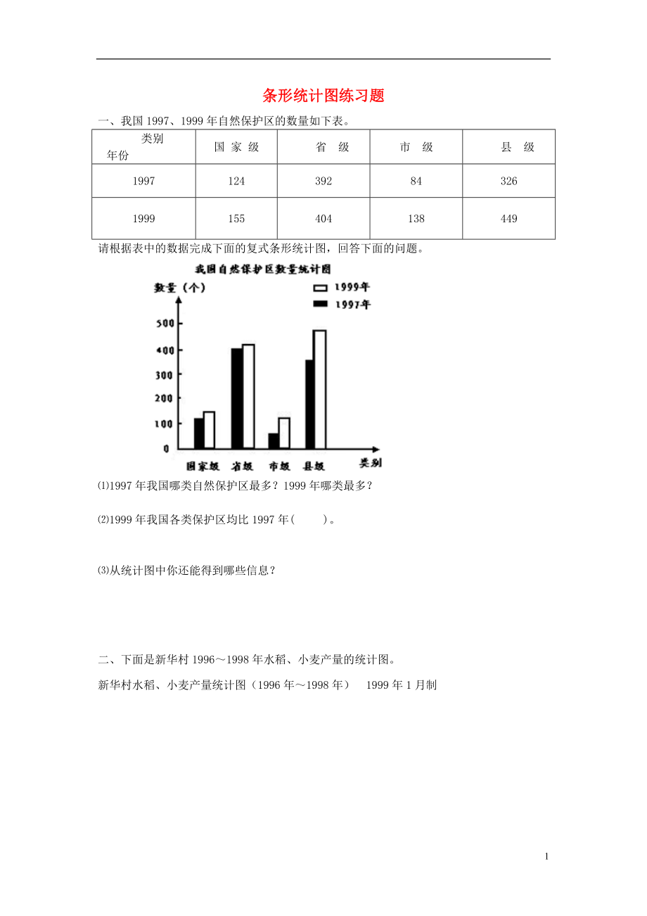 2016春四年級數(shù)學(xué)下冊 第8單元《平均數(shù)與條形統(tǒng)計圖》試題（無答案）（新版）新人教版_第1頁