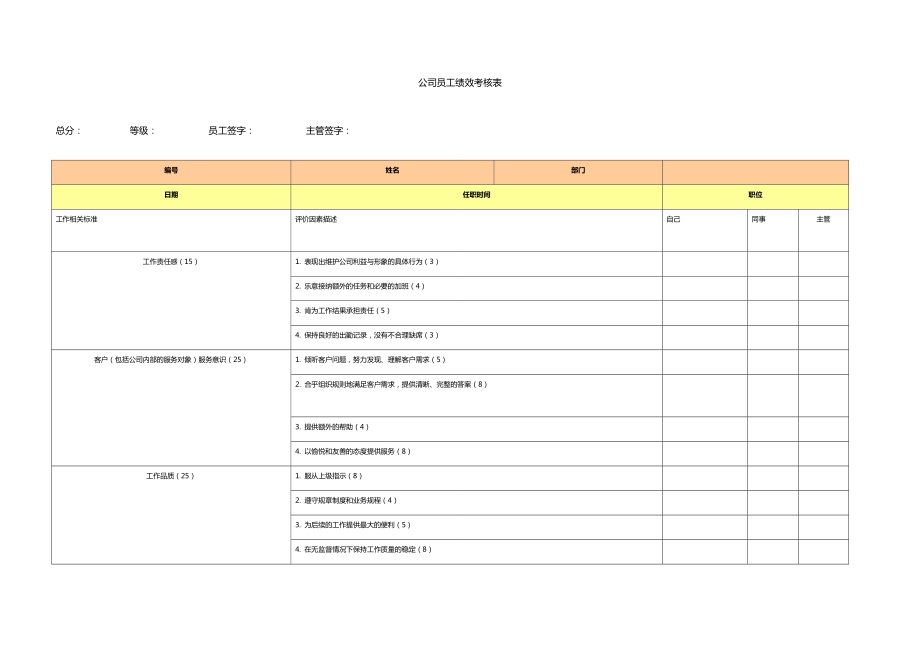 公司員工績效考核表 (3)_第1頁