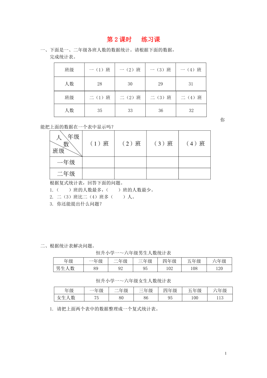 2019年春三年級(jí)數(shù)學(xué)下冊(cè) 第3單元 復(fù)式統(tǒng)計(jì)表 第2課時(shí) 練習(xí)課課堂作業(yè)（無答案） 新人教版_第1頁