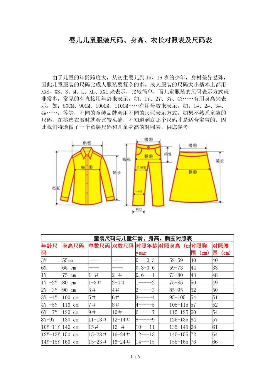 婴儿儿童服装尺码身高衣长对照表及尺码表_第1页