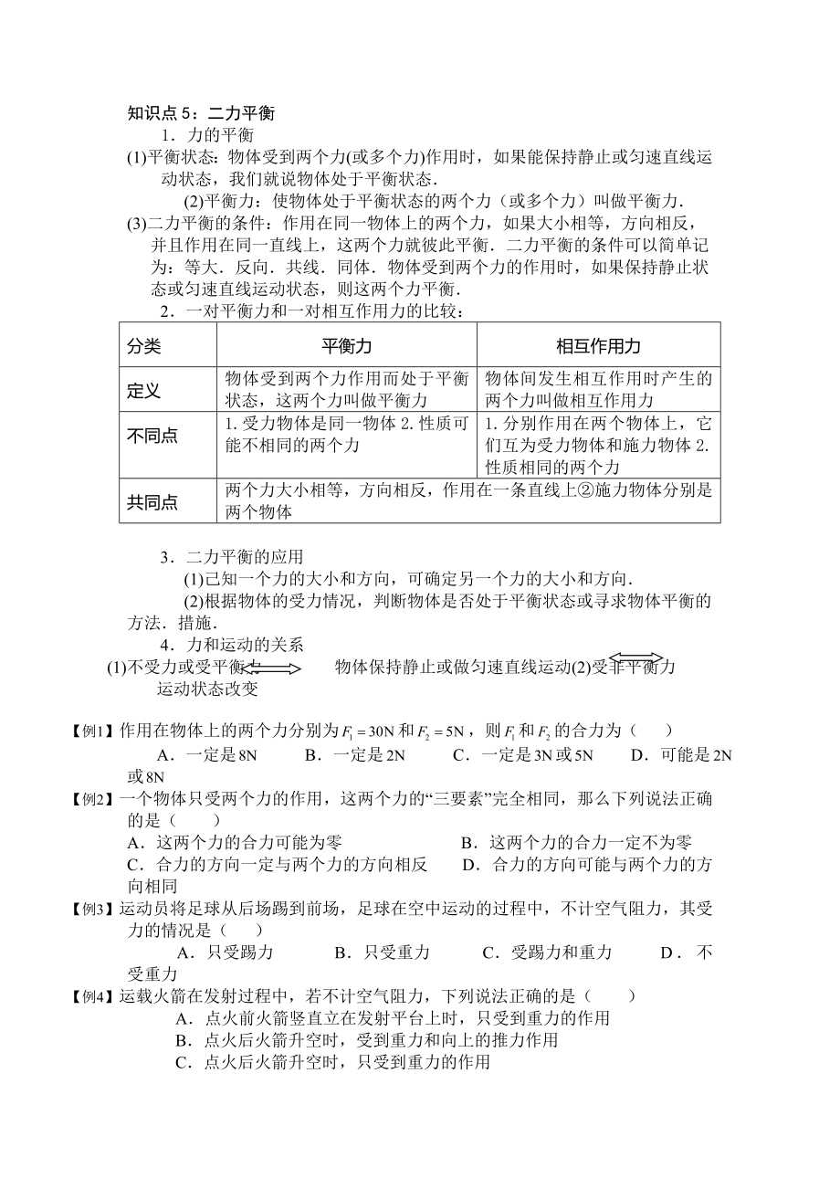 初二物理二力平衡重要知识点总结_第1页