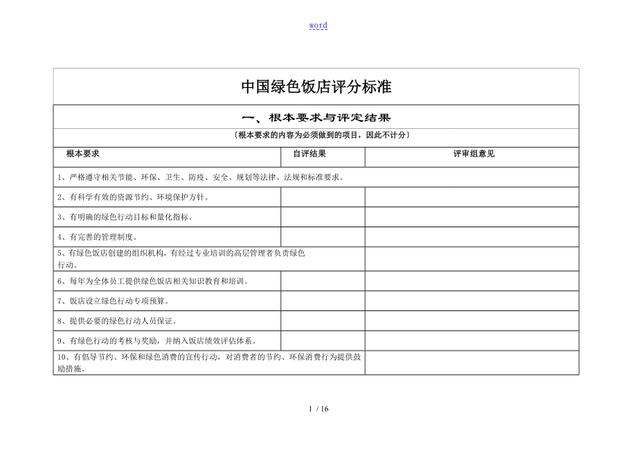 中国绿色饭店评分研究细则_第1页