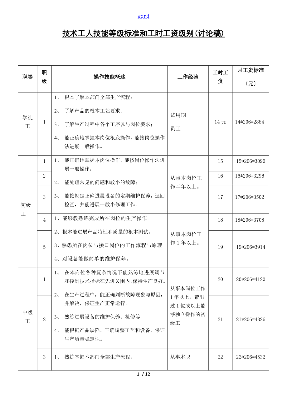 技术工人技能等级实用标准和工时工资级别_第1页