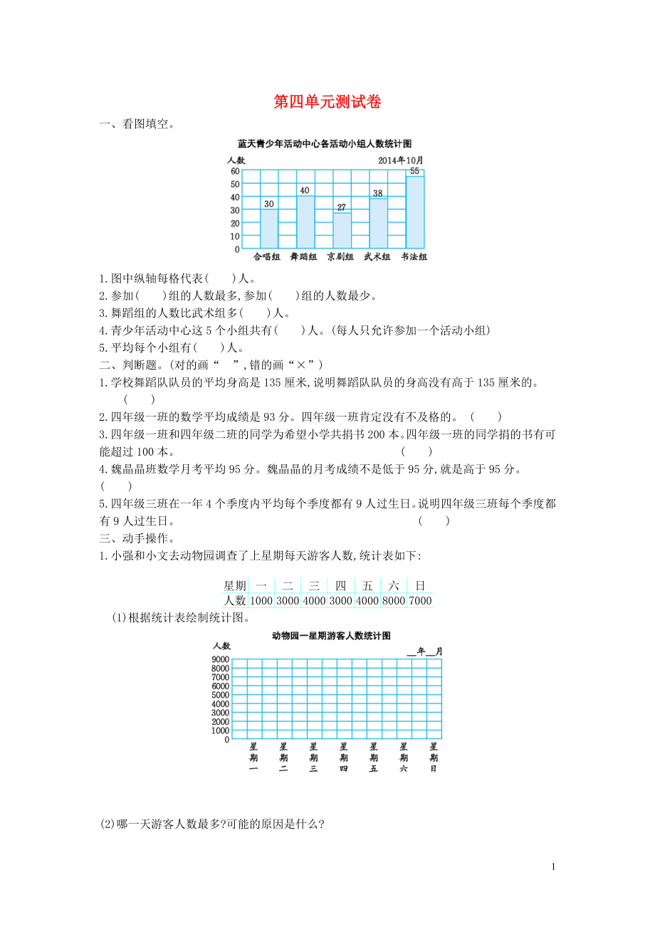 2018-2019學(xué)年四年級(jí)數(shù)學(xué)上冊(cè) 第四單元 統(tǒng)計(jì)表和條形統(tǒng)計(jì)圖（一）測(cè)試卷 蘇教版_第1頁(yè)