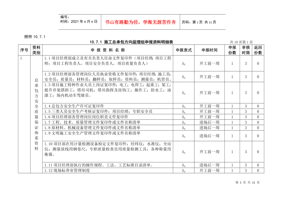 施工总承包方向监理组申报资料明细表_第1页