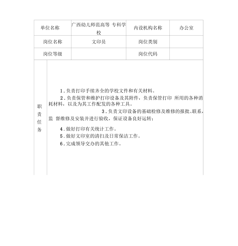 广西幼儿师范高等专科学校岗位说明书(一)_第1页