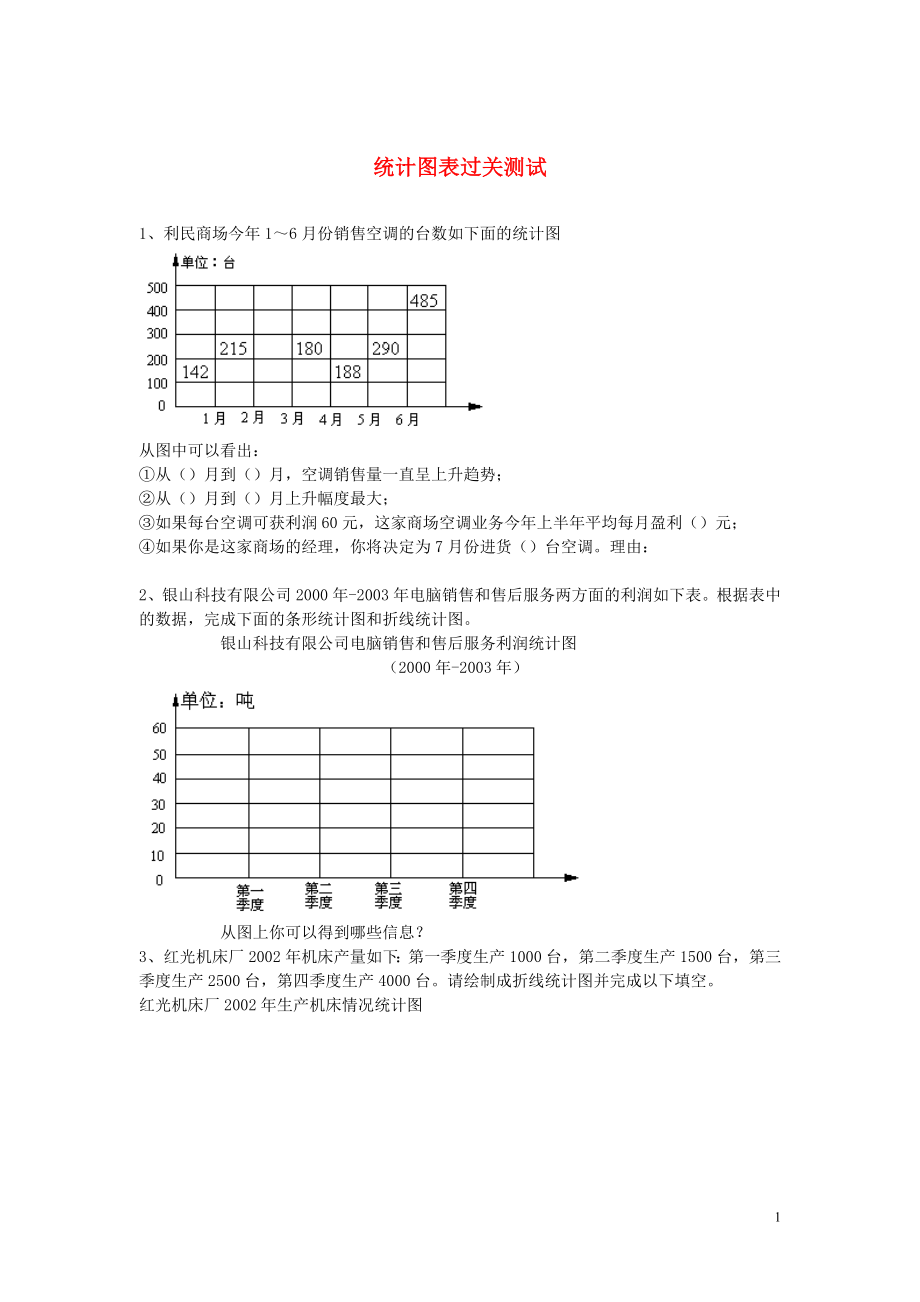 2018學(xué)年一年級(jí)數(shù)學(xué)下冊(cè) 習(xí)題精編 統(tǒng)計(jì)圖表過(guò)關(guān)測(cè)試（無(wú)答案） 新人教版_第1頁(yè)