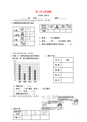 2018學年二年級數(shù)學上冊 第7單元 試卷（無答案） 新人教版