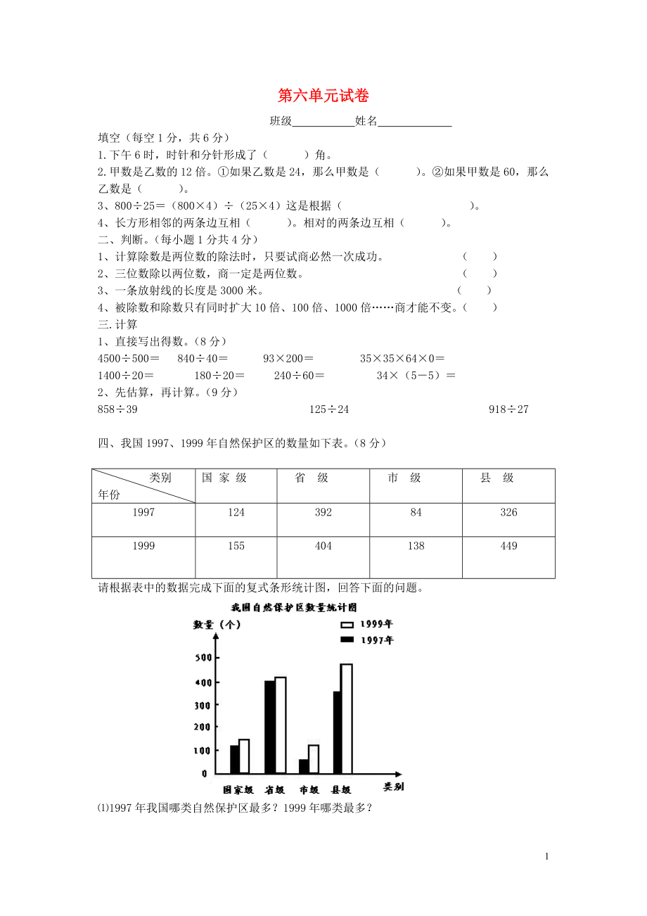 2018學(xué)年四年級(jí)數(shù)學(xué)上冊(cè) 第6單元 除數(shù)是兩位數(shù)的除法試卷1（無(wú)答案） 新人教版_第1頁(yè)