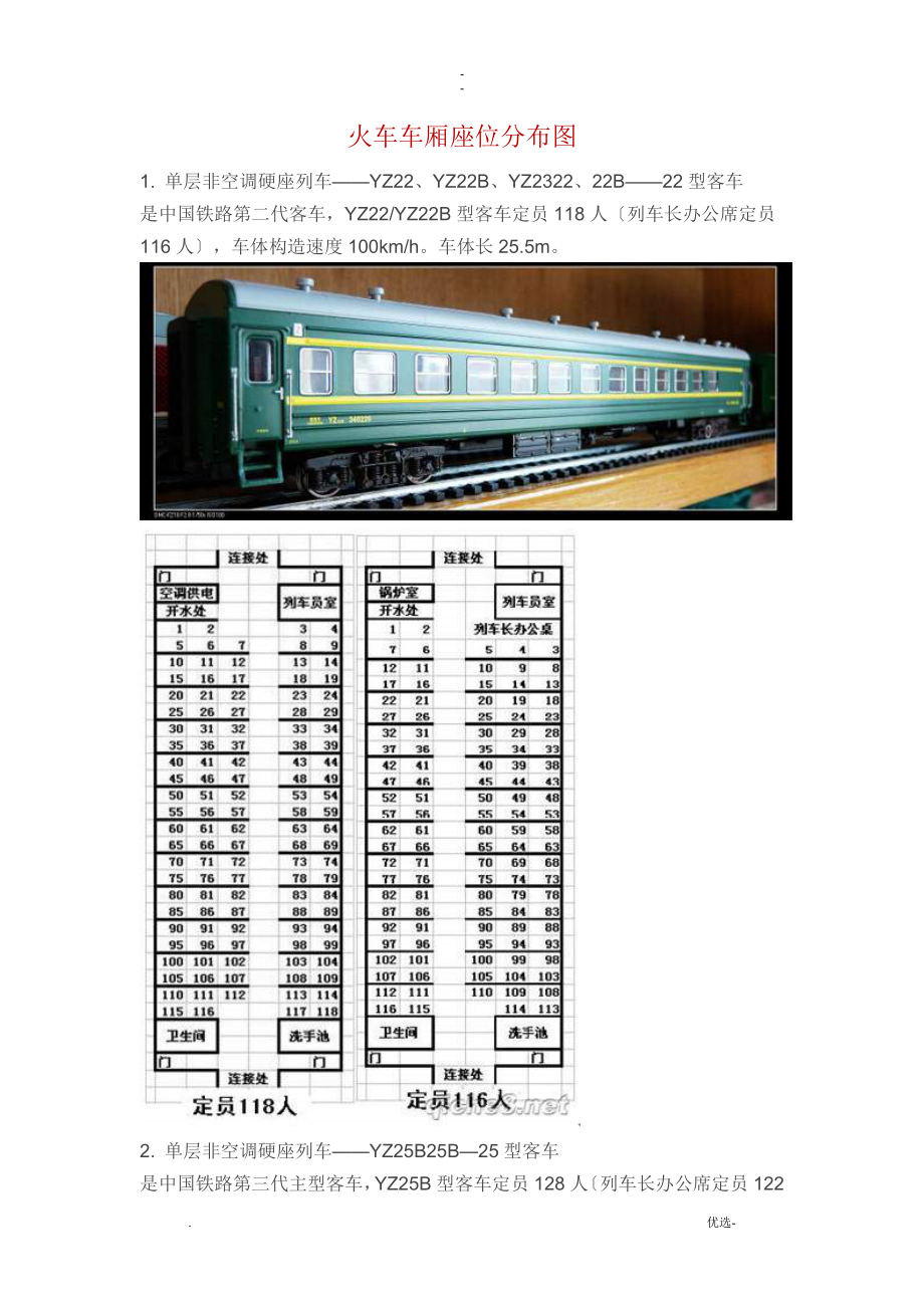 火车车厢座位分布图1