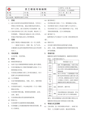 員工績效考核細則 (3)