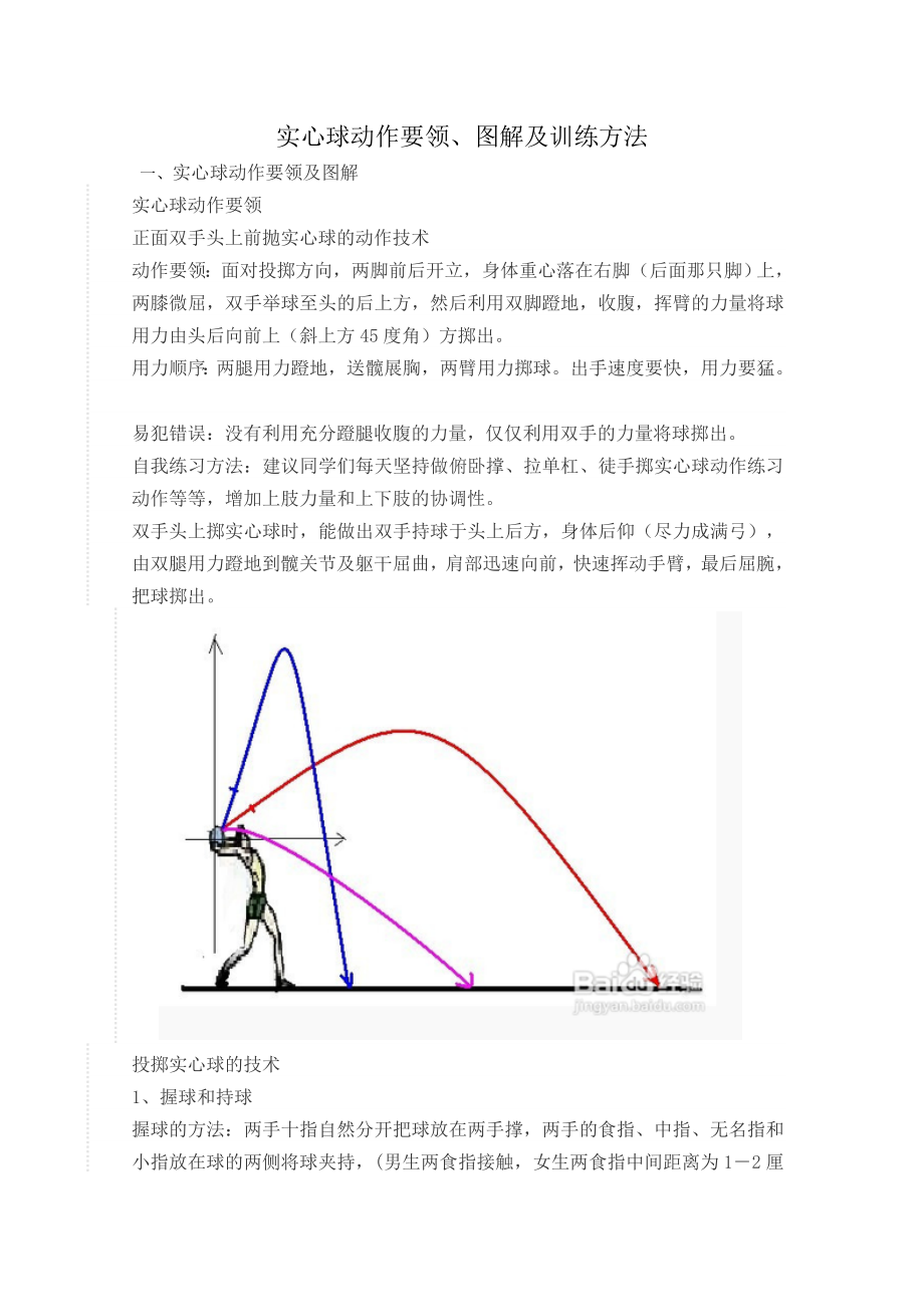 实心球动作要领、图解及训练方法_第1页