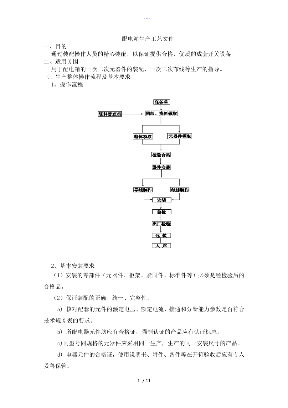 配电箱生产工艺设计文件_第1页