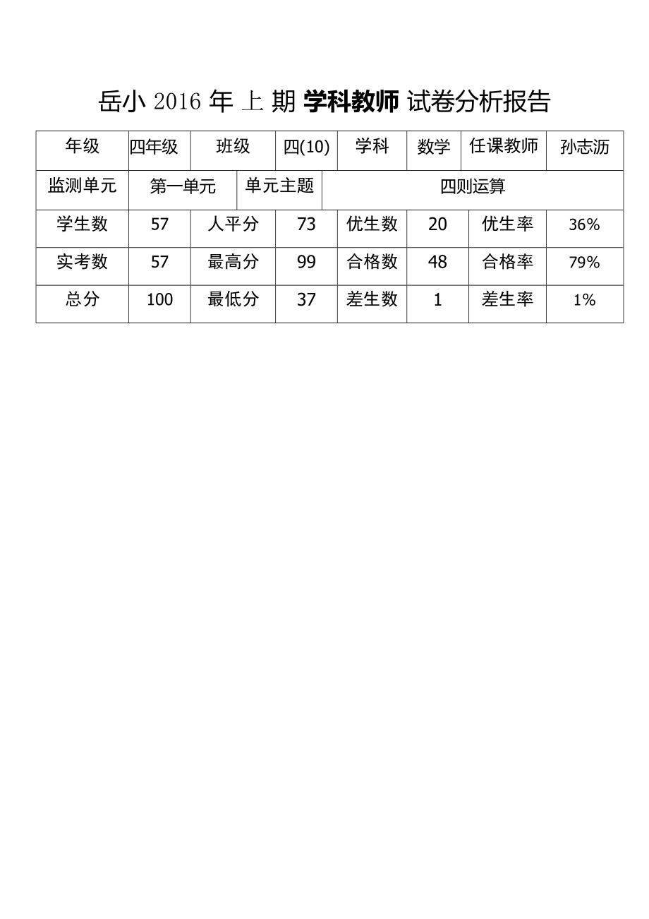 小学数学四年级下册各单元试卷分析报告_第1页