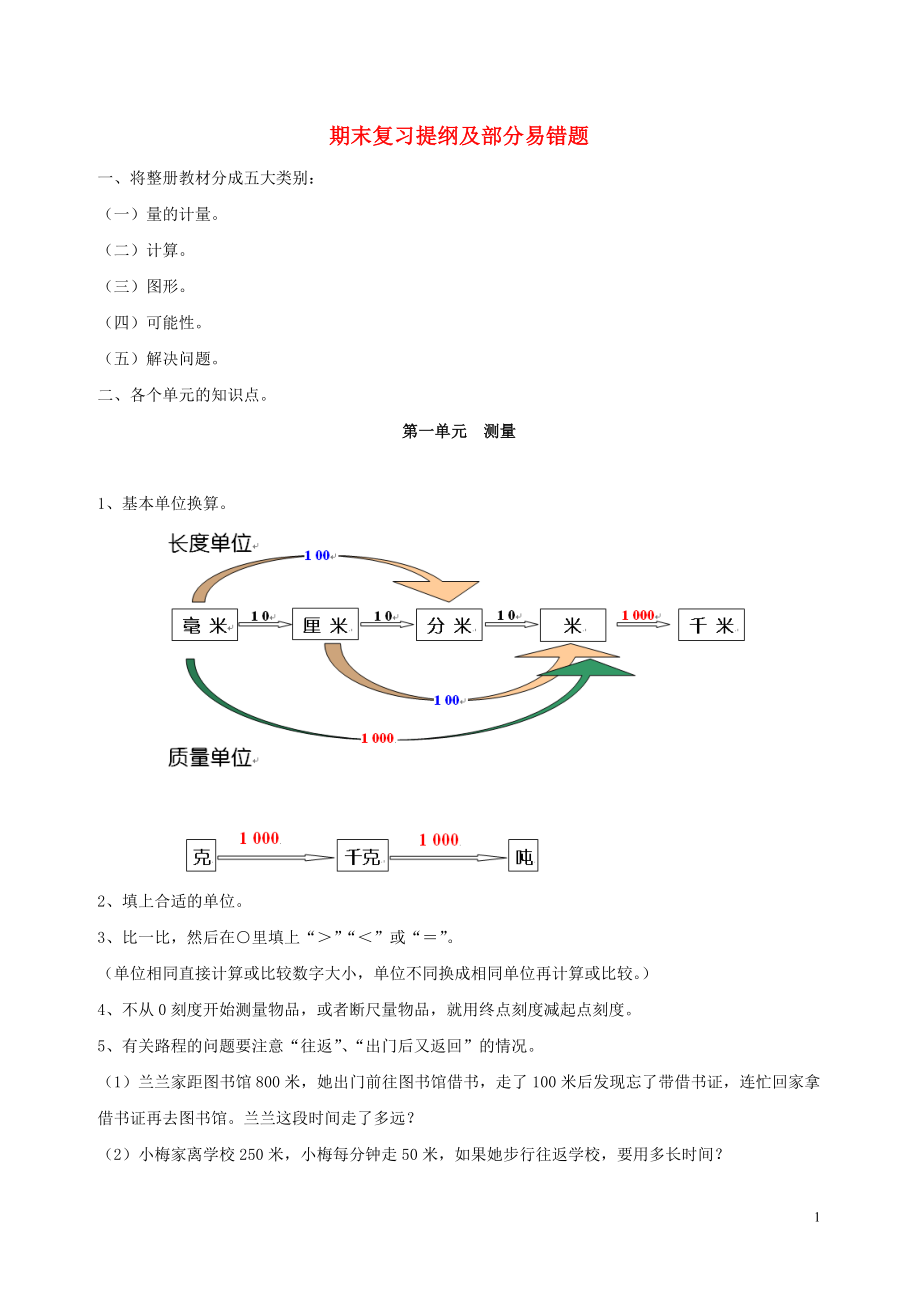 2018學(xué)年三年級(jí)數(shù)學(xué)上冊(cè) 期末復(fù)習(xí)提綱及部分易錯(cuò)題（無(wú)答案） 新人教版_第1頁(yè)