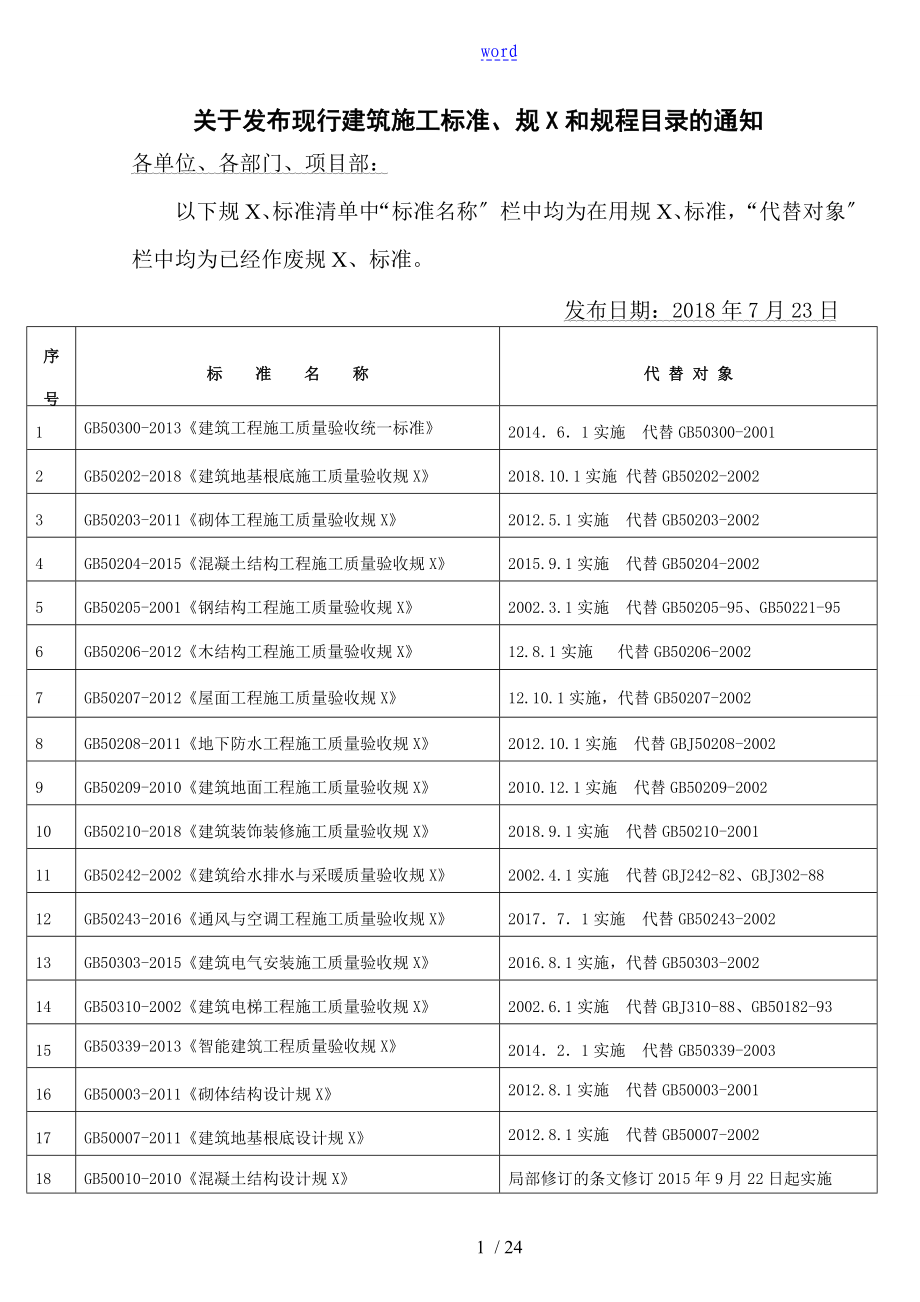 新颖要求规范实用标准发布应用清单截止07月23日前_第1页