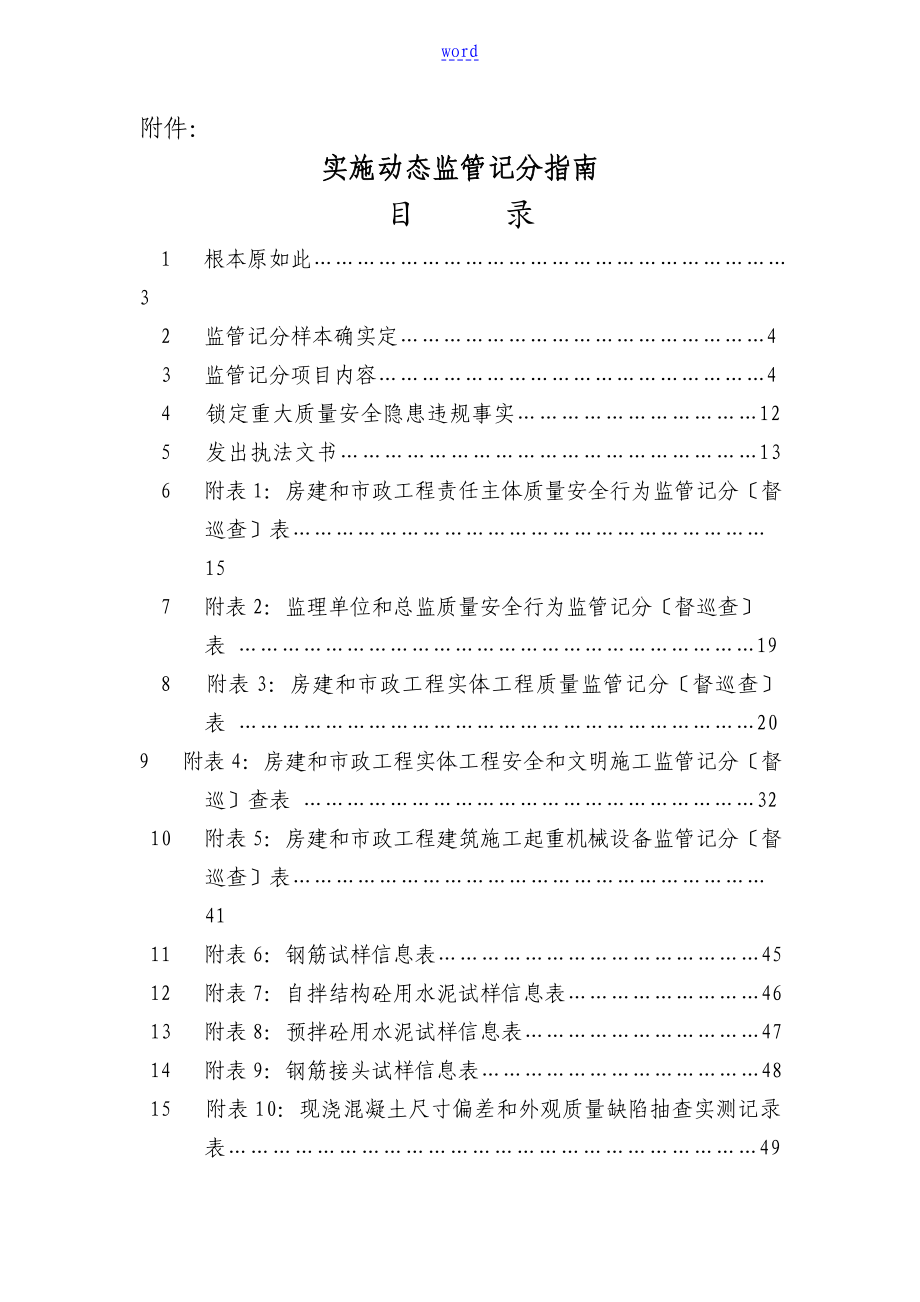 闽建质安监总38号附件_第1页