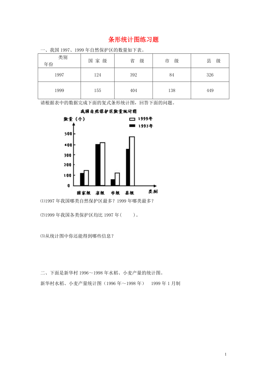 2018學(xué)年四年級數(shù)學(xué)下冊 第8單元《平均數(shù)與條形統(tǒng)計(jì)圖》試題（無答案） 新人教版_第1頁