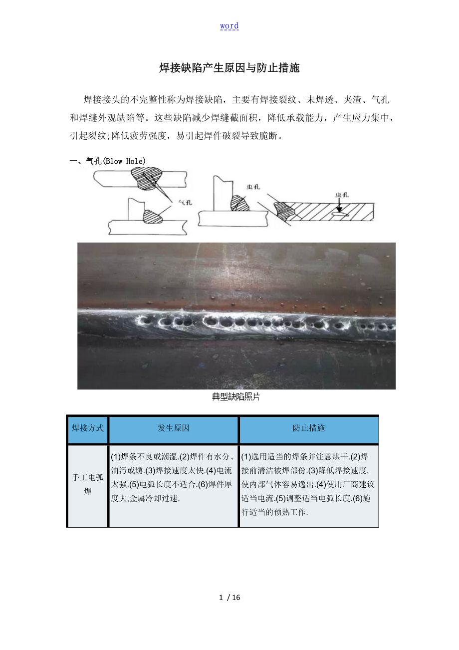 手工焊和二保焊焊接缺陷产生原因及防止要求措施_第1页