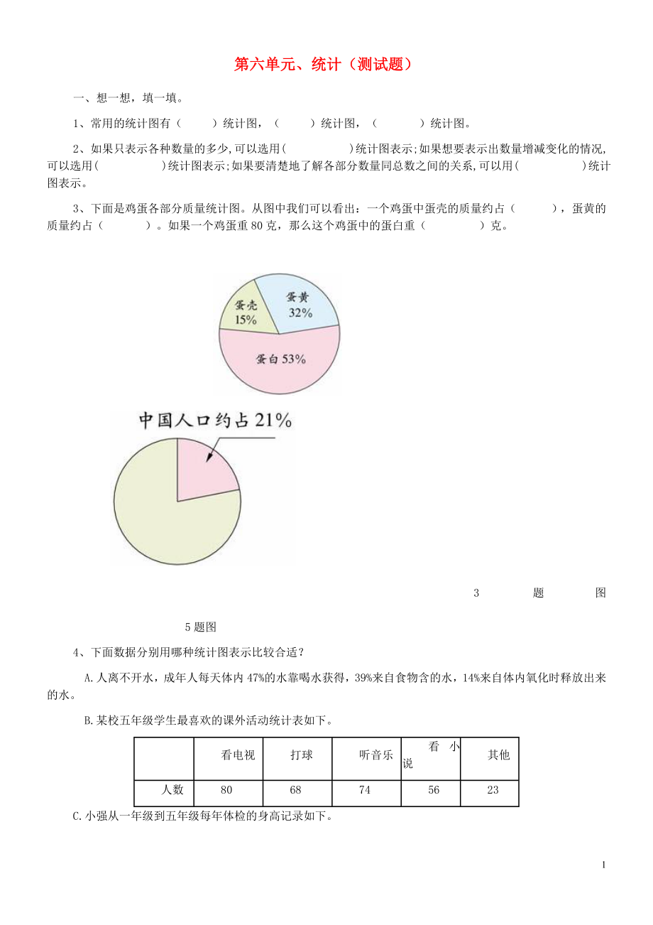 2018學(xué)年六年級(jí)數(shù)學(xué)上冊(cè) 第6單元 試卷2（無(wú)答案） 新人教版_第1頁(yè)