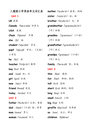 人教版英语三年级下册单元词汇表