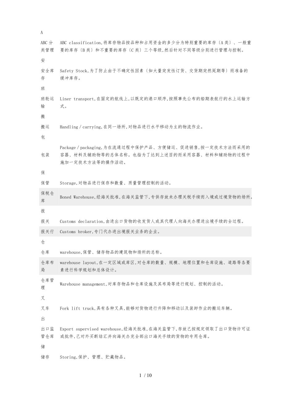 物流英语144个词汇_第1页