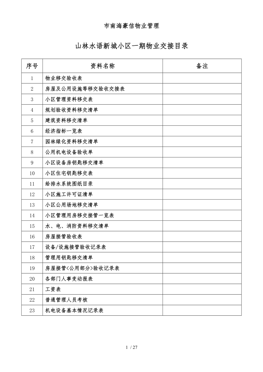 山林水语新城小区一期物业交接表格模板_第1页