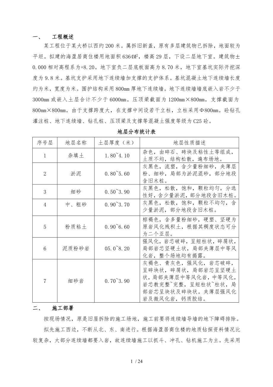 某地下连续墙工程施工设计方案_第1页