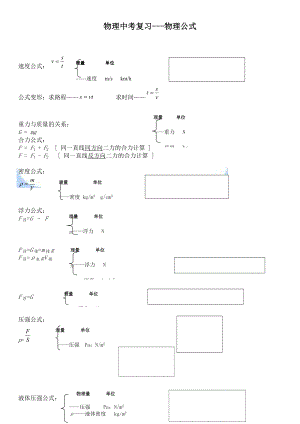 人教版 初中物理 公式大全