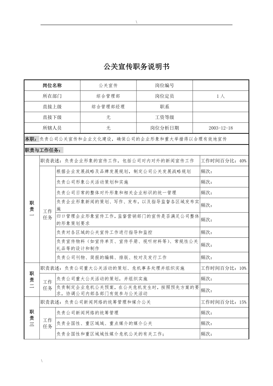 湖北新丰化纤公司综合管理部公关宣传职务说明书_第1页