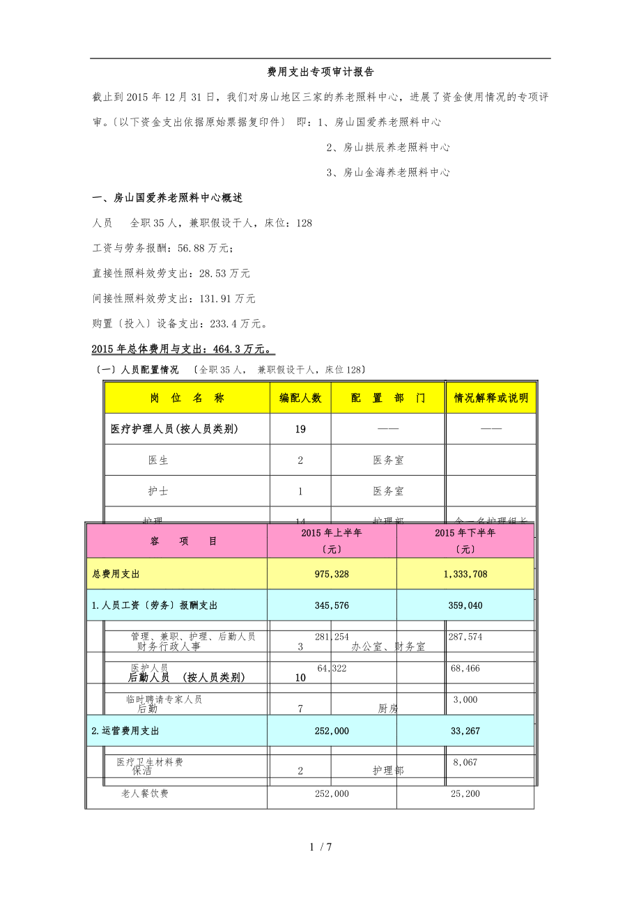 房山区养老院-资金支出专项审计报告_第1页