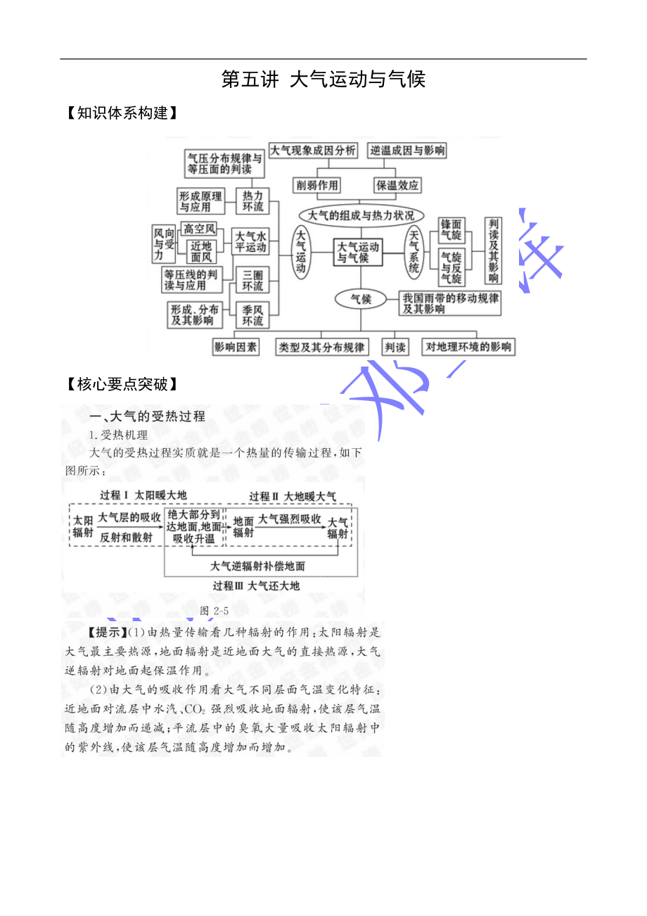 第五講 大氣運(yùn)動(dòng)與氣候_第1頁