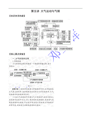 第五講 大氣運動與氣候