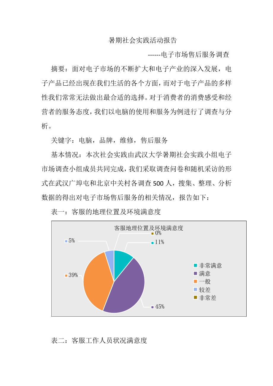 电脑售后暑期社会实践活动报告-电子市场售后服务调查_第1页