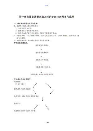 护理应急预案与流程