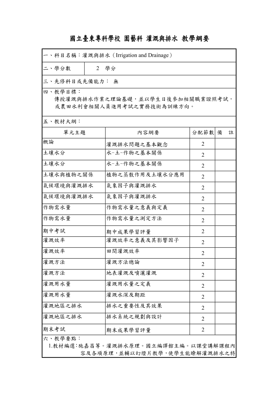 國立臺東?？茖W校 園藝科 灌溉與排水 教學綱要_第1頁