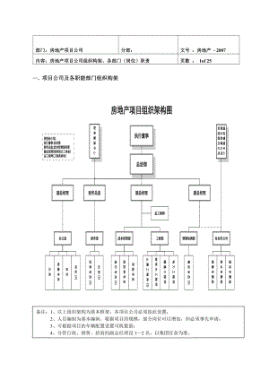 宝龙地产项目公司管理制度手册正文P1-P