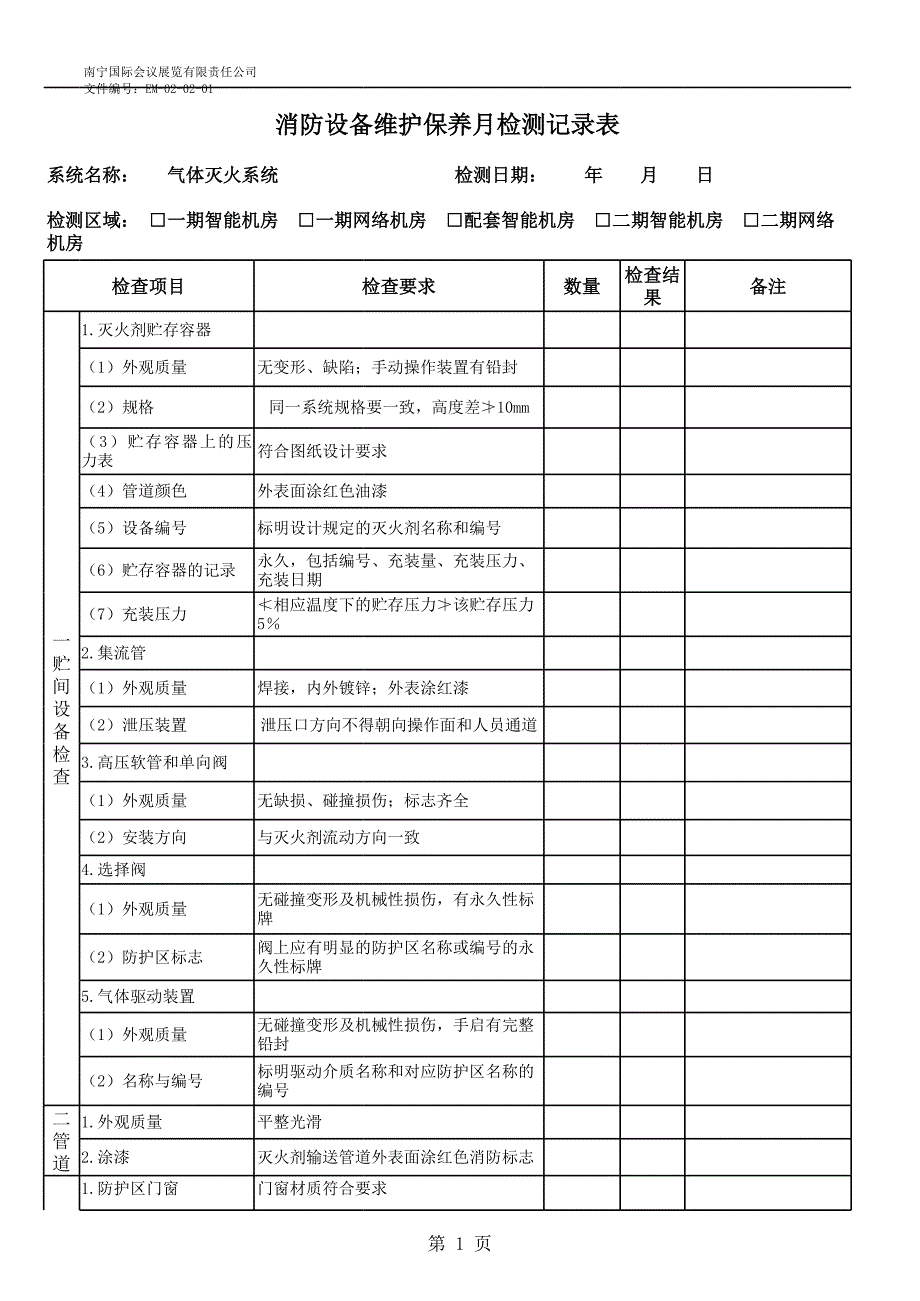 氣體滅火系統(tǒng)(設備維護保養(yǎng)月度維護檢查記錄表)_第1頁