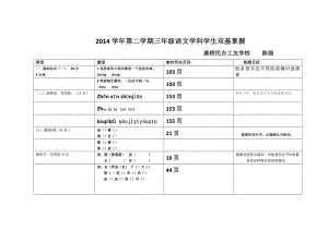 2014学年第二学期三年级语文学科学生双基掌握