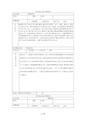 漳州市光电企业技术需求表1