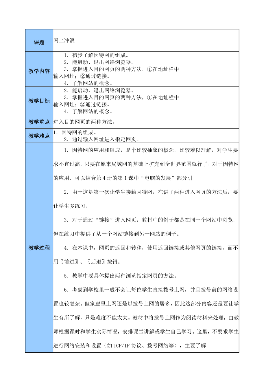 信息技術(shù)教案 六年級_第1頁