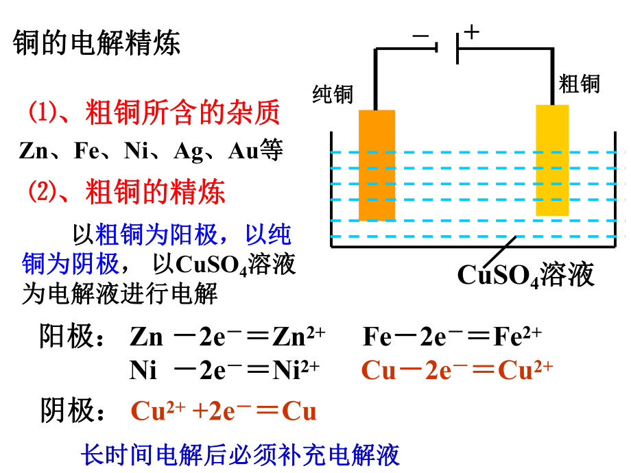 太阳能生物质能和氢能的利用_第1页