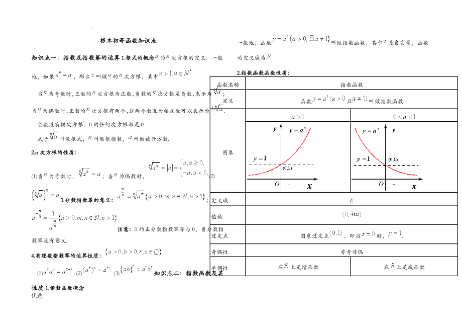 指数对数函数基本知识点_第1页