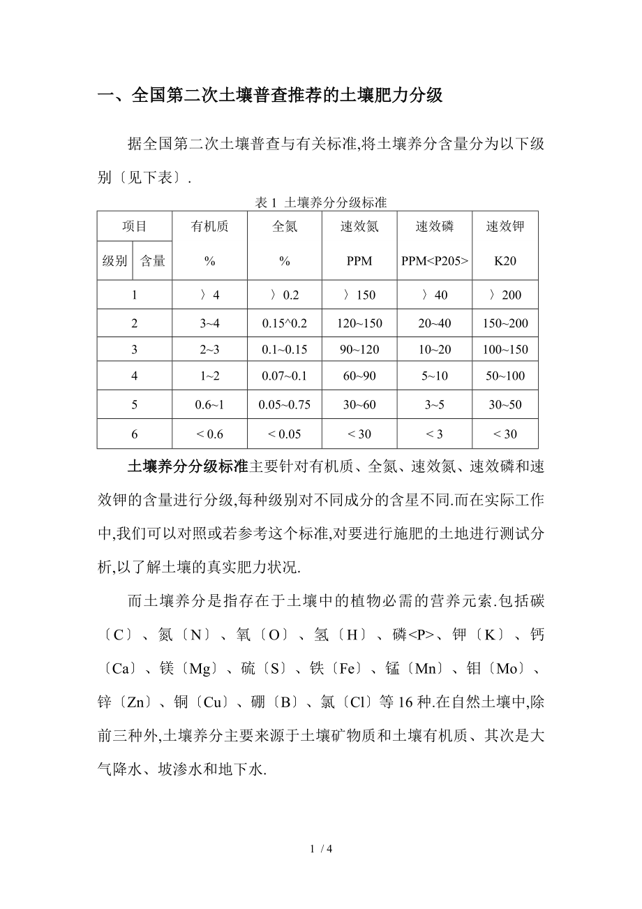 土壤肥力分级指标_第1页