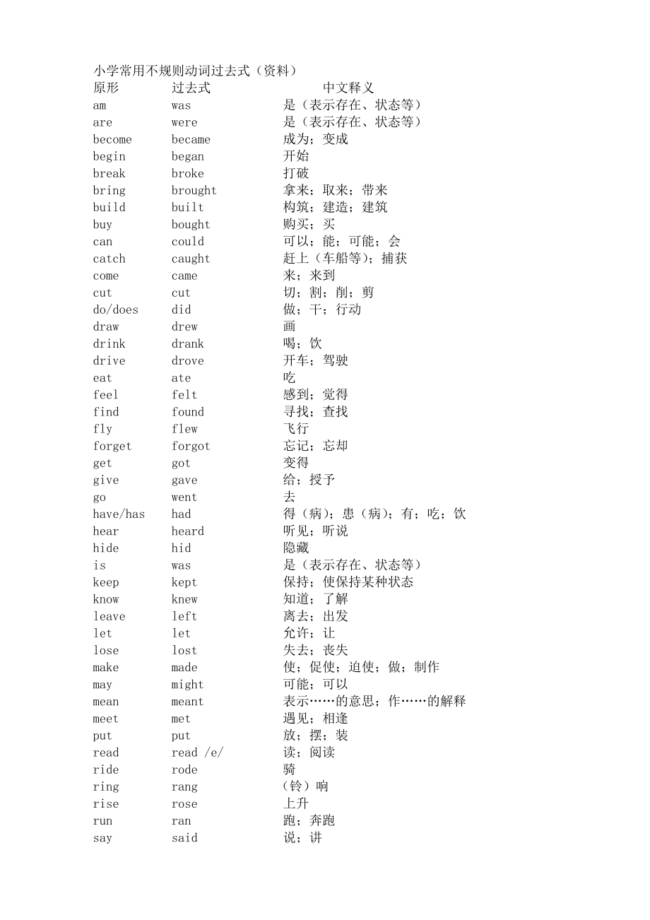 小升初常用动词过去式_第1页