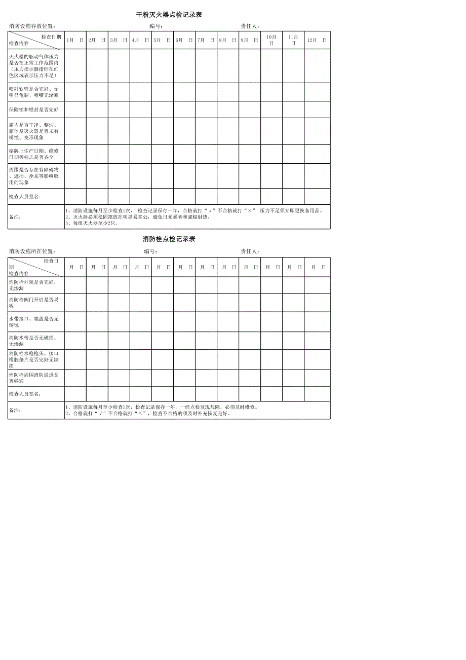 消防設(shè)施點檢表_第1頁