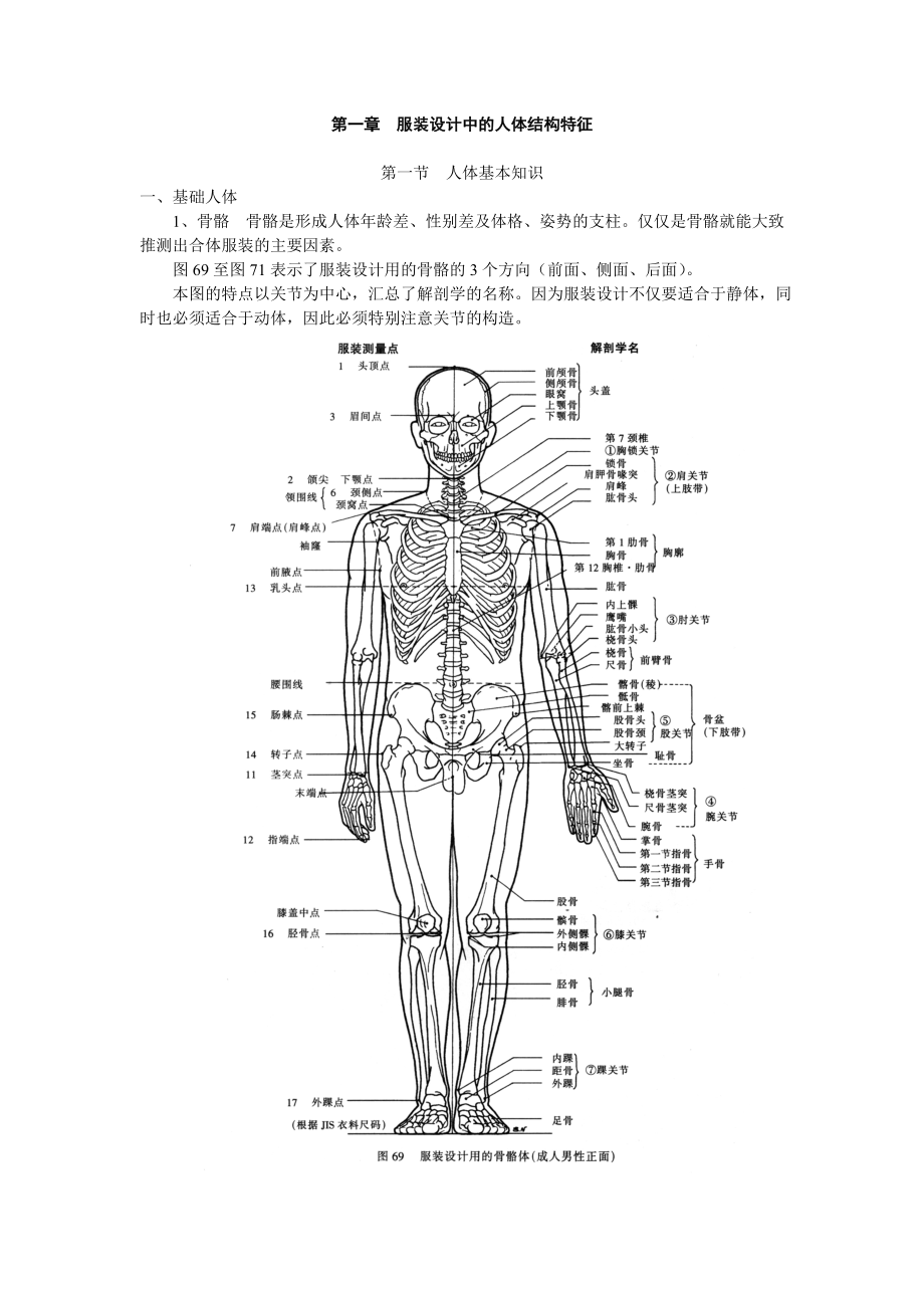 第一章服装设计中的人体结构特征_第1页