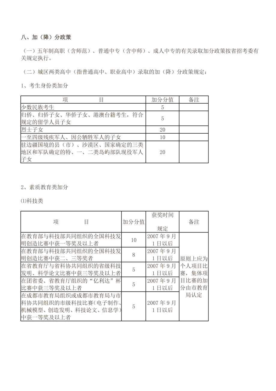 八加分政策、中考政策_第1页