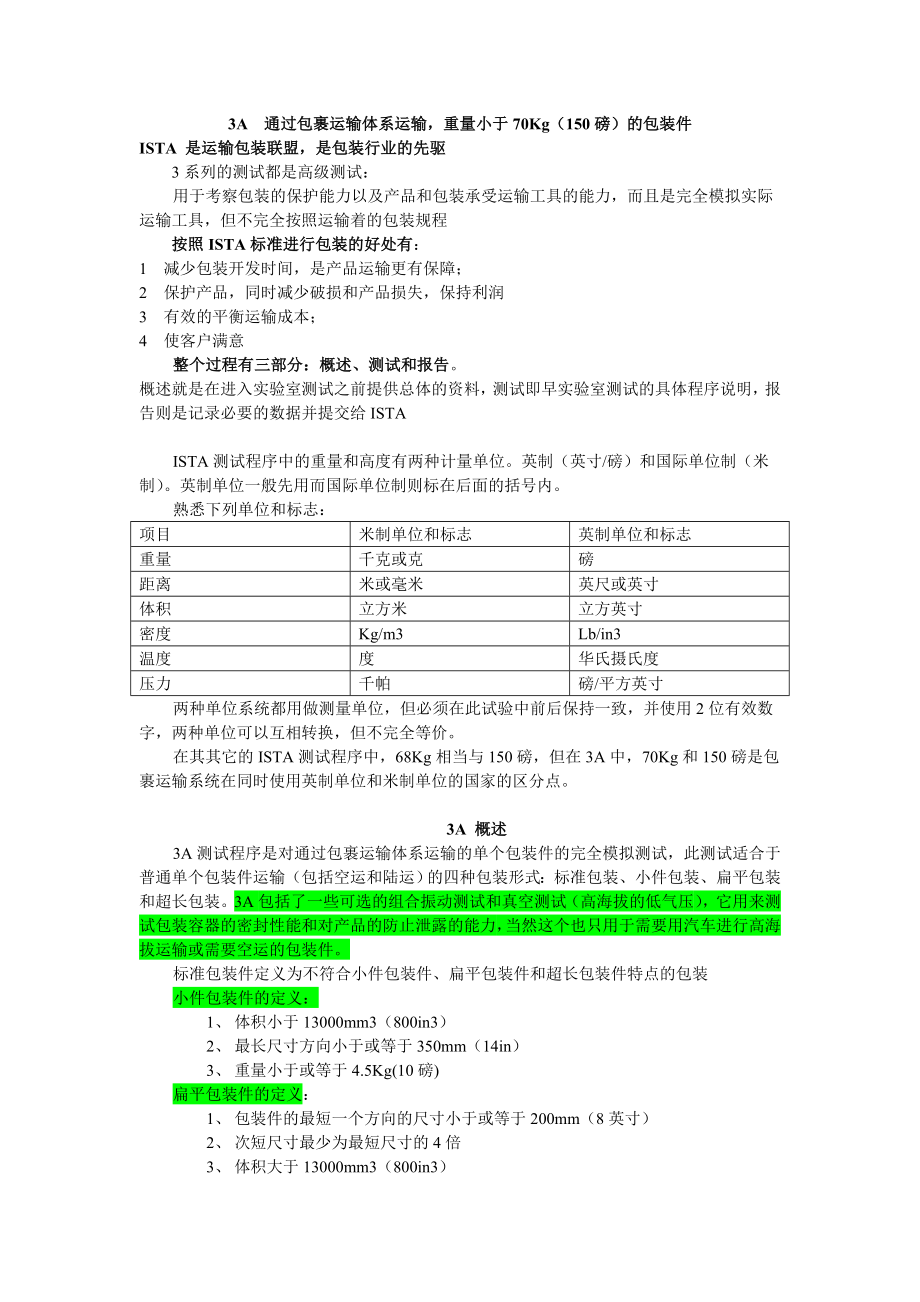 ISTA-3A包装件运输标准_第1页