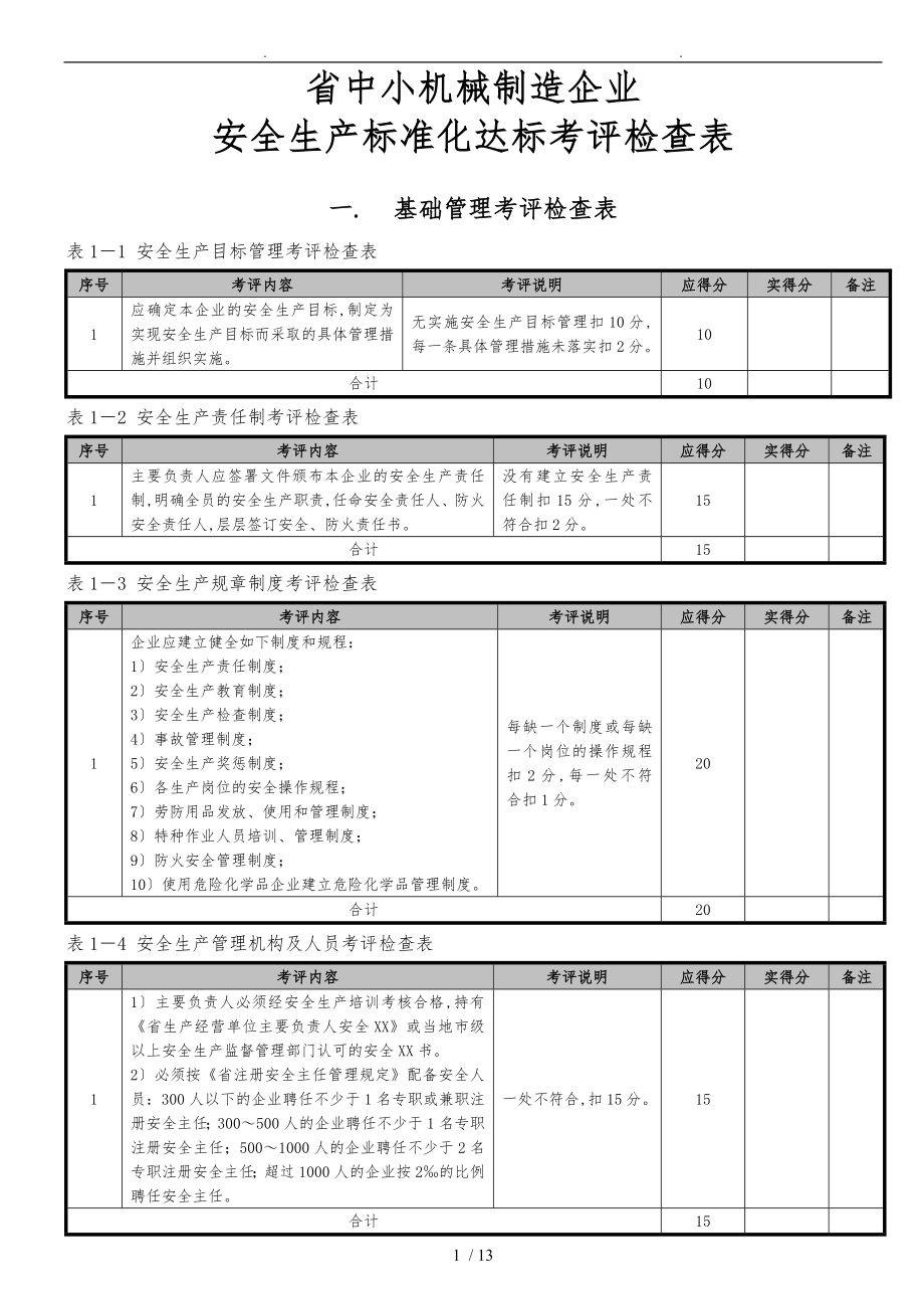 广东省中小机械制造企业安全标准化达标考评检查表_第1页